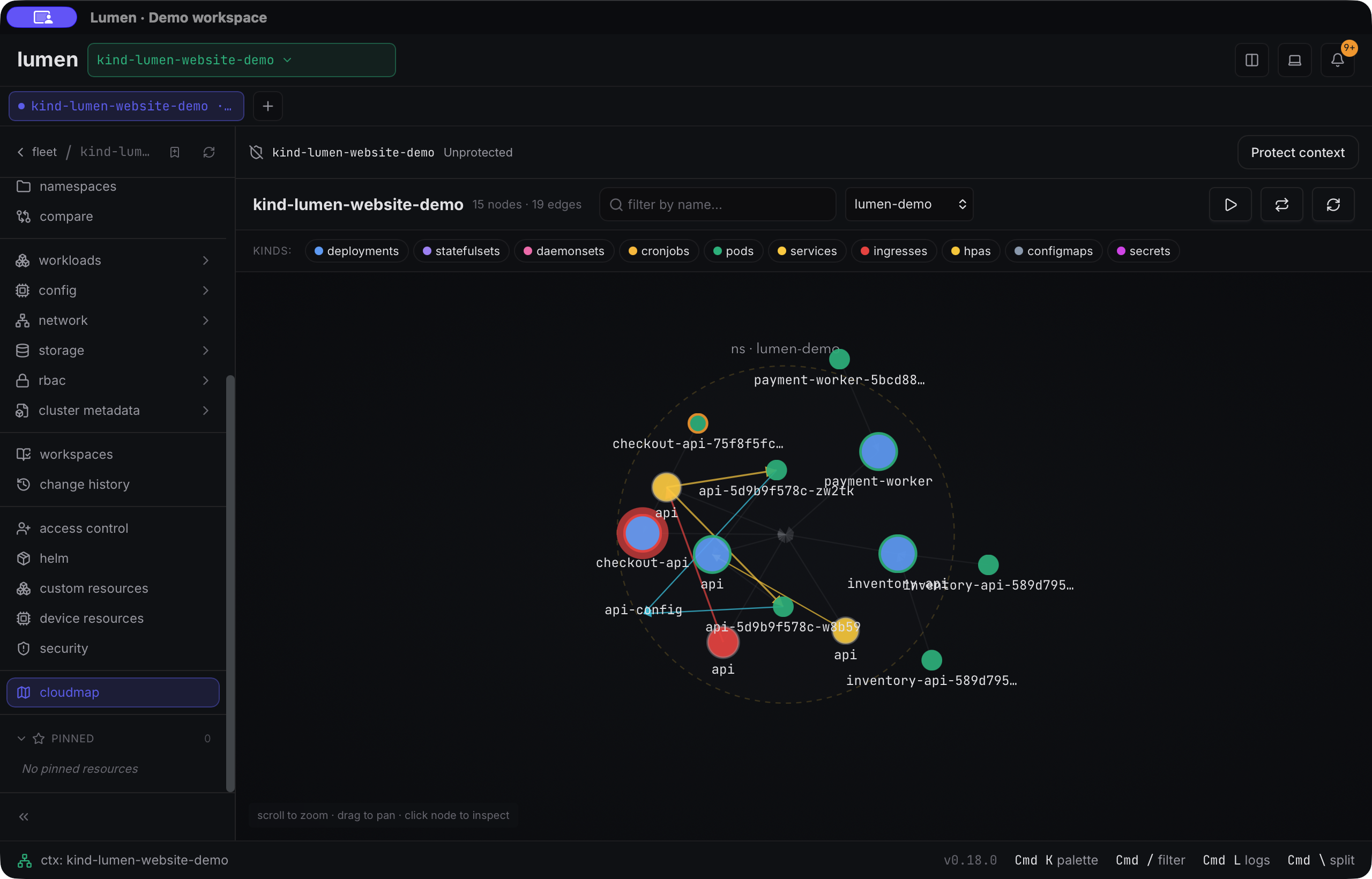 Real Lumen CloudMap showing deployments, pods, Service and configuration relationships in the lumen-demo namespace.